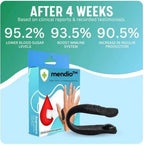 Acupressure Sugar Control Clip – Pack of 3 (LI4 Point Therapy)